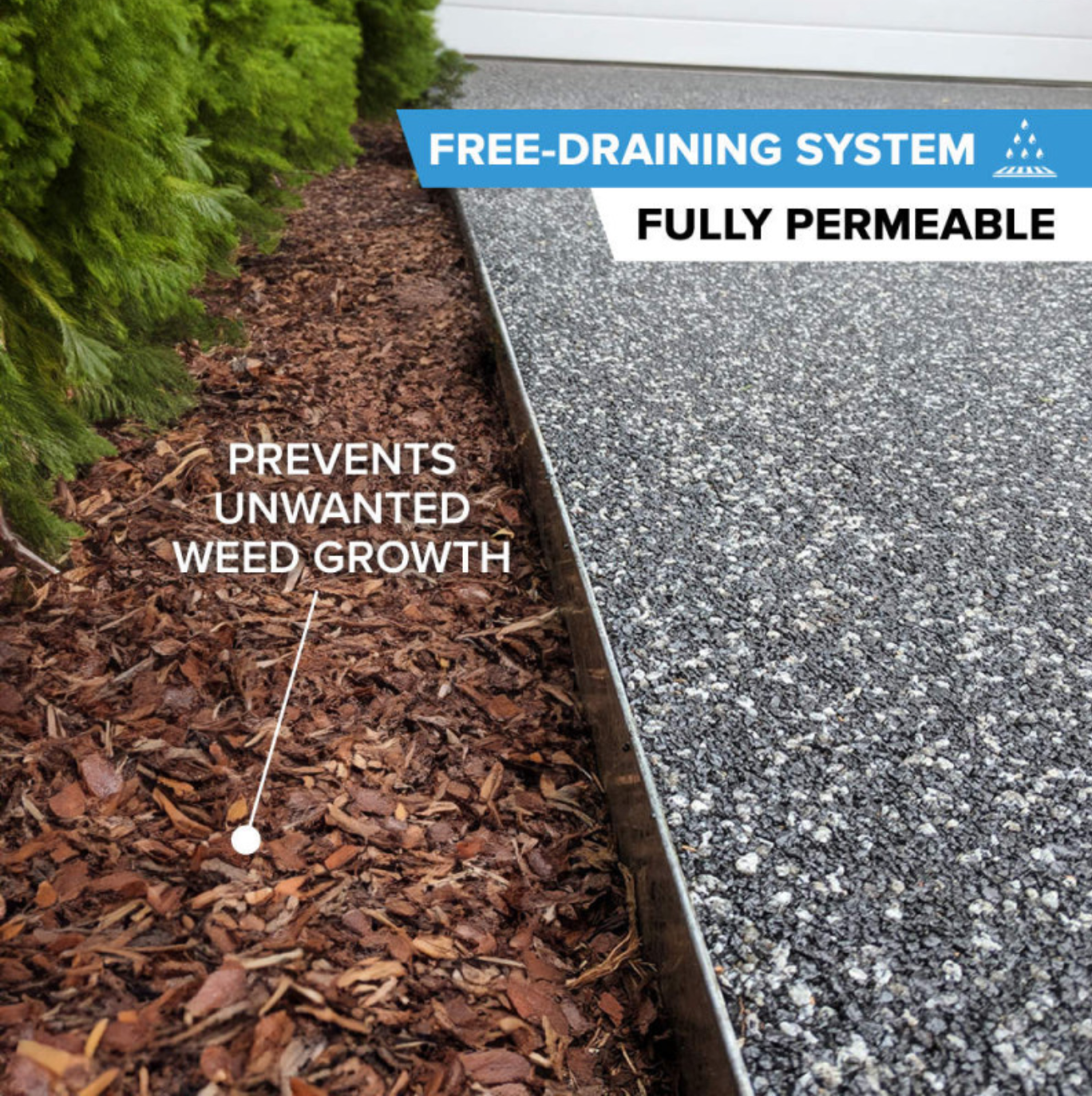 Free-Draining System